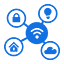 Internet of Things (IoT) MCQ Icon