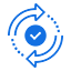 Systems Development Life Cycle (SDLC) MCQ Icon